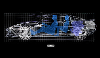 Lotus Europa S 2006 2010 4